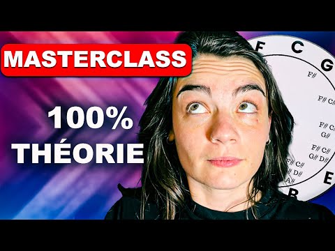 Understanding Guitar Theory from Scratch: The Complete Method