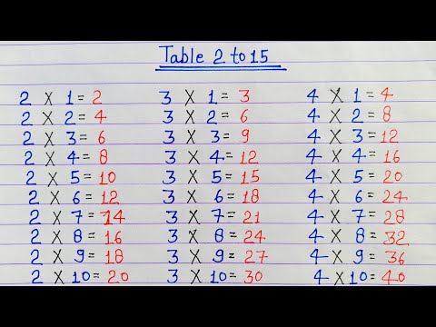 Table 2 to 15 || Table 2 se 15 tak || pahada 2 to 15 || 2 to 15 Table in English