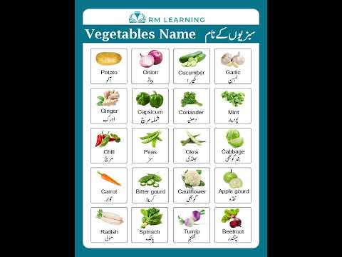 Vegetables Name in English with Urdu Meanings #rmlearning #shortsfeed