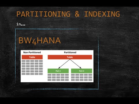 BW4HANA - ADSO - Partitioning & Indexing