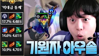 유튜브 썸네일