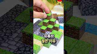 유튜브 썸네일