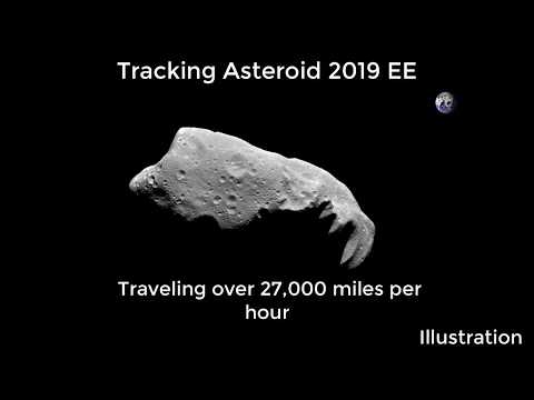 Asteroid (2019 EE) will pass Earth on March 07, 2019 | NASA's orbit diagram | moving at 27,000 mph