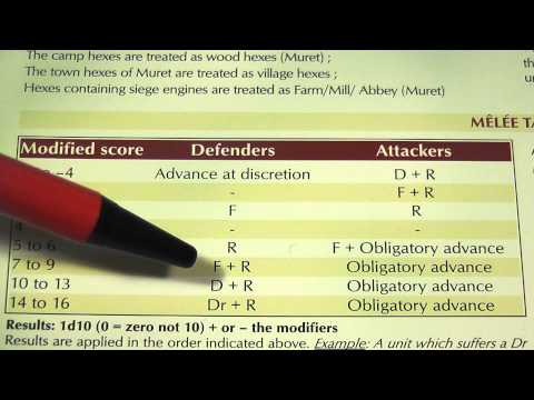 Further Considerations about Combat (in HD)