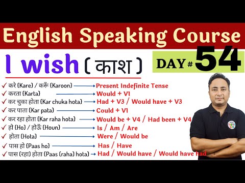 English Speaking Course Day 1 Spoken English Guru Day 1 English Speaking Practice Class 1
