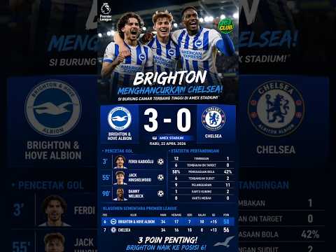 BRUTAL! Brighton & Hove Albion 3-0 Chelsea | The Blues Dipermalukan & salip Klasemen! #shorts