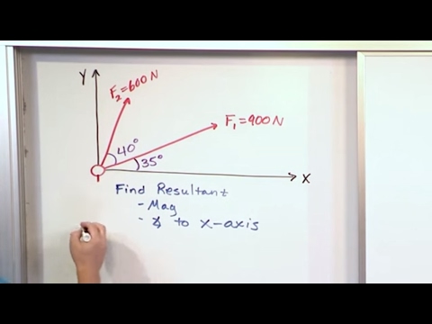 Lesson 6 - Finding The Resultant Of Two Forces, Part 2 (Engineering Mechanics Statics)