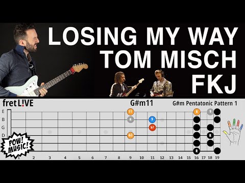 Tom Misch & FKJ - Losing My Way - GUITAR LESSON & LOOPER COVER - Solo, Chords, Riffs, Outro Tutorial