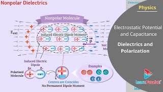 Electrostatic Potential and Capacitance Class 12 Physics - Dielectrics and Polarization