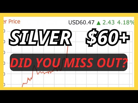 $60 Silver Was Just the Warning Shot — The REAL Repricing Is About to Begin