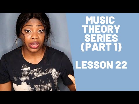 The Musical Alphabets- Music Theory For Beginner Guitarists(Part1)- Lesson 22