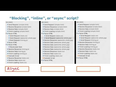 Instructor Introduction Website Performance Optimization