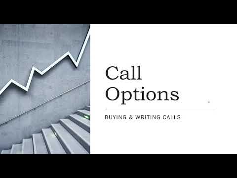 Degiro Options Trading-  Call Options (Buying Calls & Writing Covered Calls) #Degiro #Options