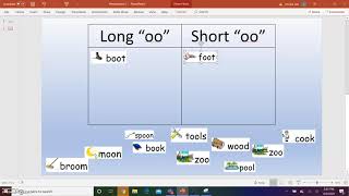 Sorting Long and Short "oo" Words