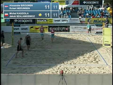 Brouwer-Meeuwsen NED Kadziola-Szalankiewicz POL Main Draw Loser-25 Poland Silesia Open 2012 Men