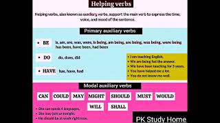 who are helping verbs? what are they? 🧐🤷🕯️#learning #enrichyourvocabulary#englishlanguage