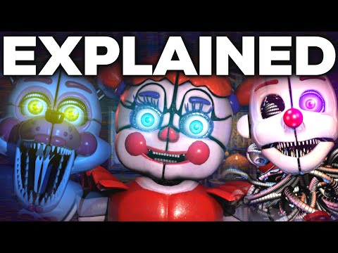A Five Nights at Freddy's: Sister Location Retrospective