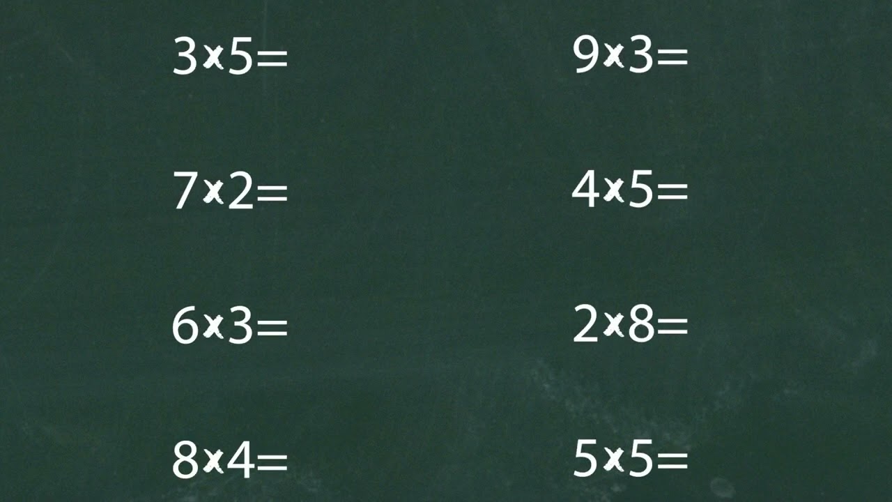 Math Boosters: Multiplication and Division