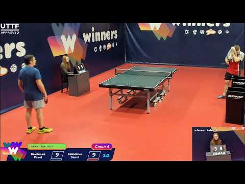 WINners CUP Table 4 28.11.2020 Dovbenko Pavel - Bakaleiko Daniil