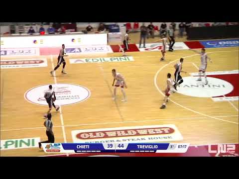 Blu Tv | Highlights Lux Chieti - BCC Treviglio