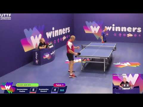 WINners League 30.06.21 Inozemtsev Vadim - Kuzmenko Dmitrii 21:30