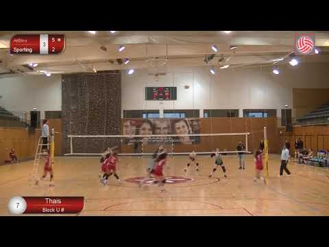 Cortes de bloco Thais Bruzza