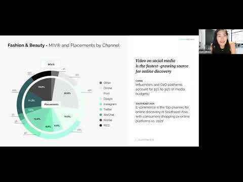 APAC Marketing: Building a brand and marketing plan with high ROI