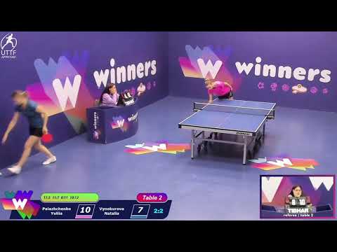 Winners League 25.10.21 Palazhchenko Yuliia - Vynokurova Natalia 20:00