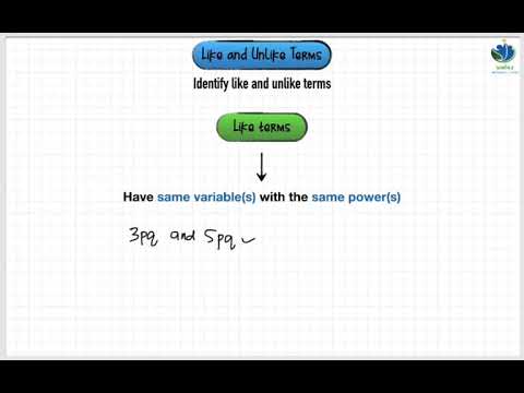 KSSM Math F1 | Chapter 5 | What are like and unlike terms?  #cikgootube