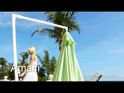 TeraSolar - käyttöohje CARAVITA-malliston Amalfi-sivuvarsivarjoille