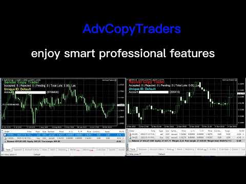 Video AdvCopyTraders