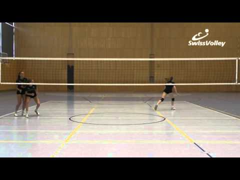 Technikvideo Frauen - Blocksystem - 2er Block - Version 2015