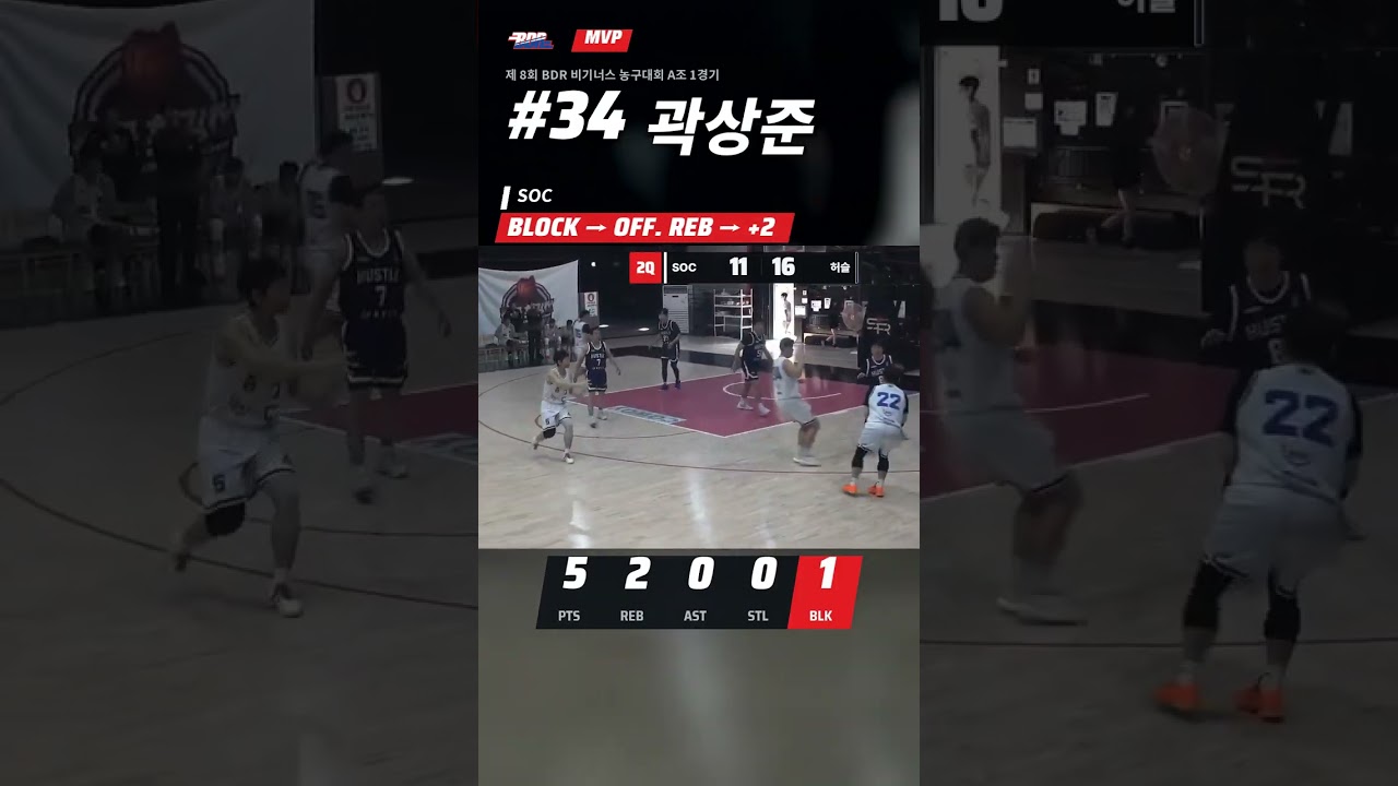 곽상준 리바운드 8개 · 15점 경기 MVP | 제 8회 BDR 비기너스 농구대회 A조 1경기 #Shorts