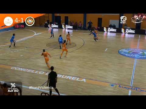 GOLES! - Pescados Rubén Burela vs. Xaloc Alacant