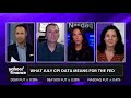 Jim Bianco: A Fed rate cut could lead to bad news for Big Tech stocks