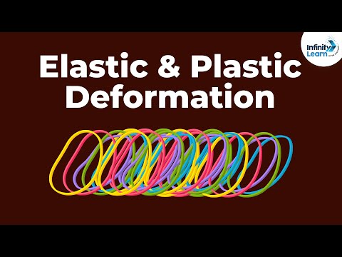 Elastic Deformation and Plastic Deformation | Mechanical Properties of Solids | Don't Memorise