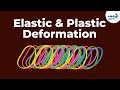 Elastic Deformation and Plastic Deformation | Mechanical Properties of Solids | Don't Memorise