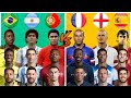 Portugal Argentina Brazil France England Spain Trio Comparison