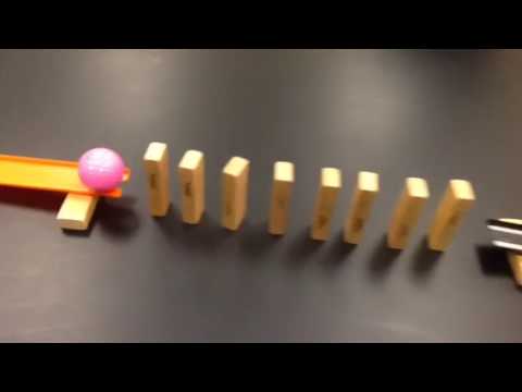 Rube Goldberg Energy Transfer