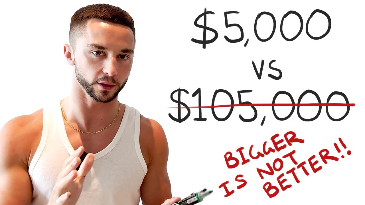 $5,000 vs $105,000 AI Agency Client Breakdown