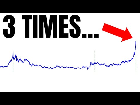 2026 Is Already Weird...