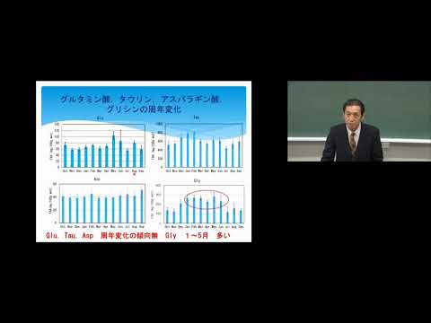 保健福祉学科 【地域課題解決研究②】ムール貝の旬の特定および活魚としての流通条件に関する研究