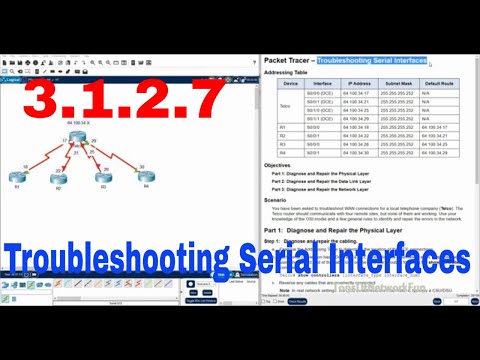| CCNA | 3.1.2.7 Troubleshooting Serial Interfaces | Packet Tracer Activity