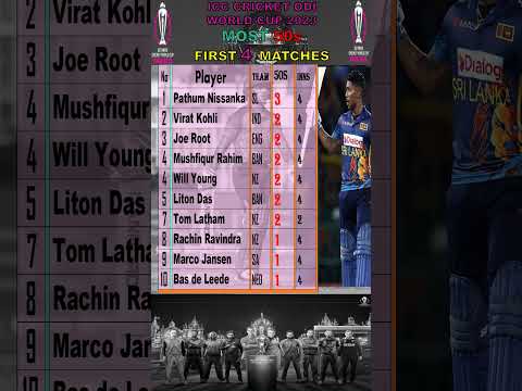 MOST 50S IN ODI WORLD CUP 2023 (FIRST 4  MATCHES)