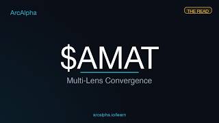 AMAT — Multi-Signal Convergence