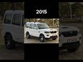 Mahindra Scorpio Evolution 2002 2024 Scorpio Mahindra Scorpio Scorpio N Shorts