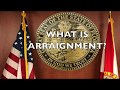 What is Arraignment?