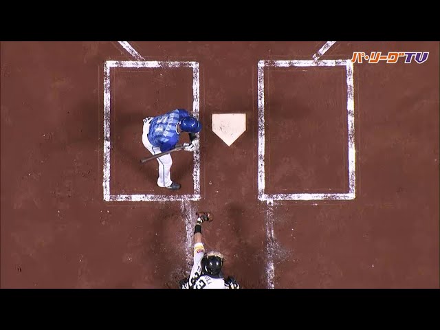 ホークス・和田 KKKKKKKKKKKK