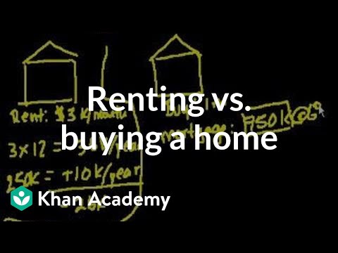 Renting vs. Buying a Home