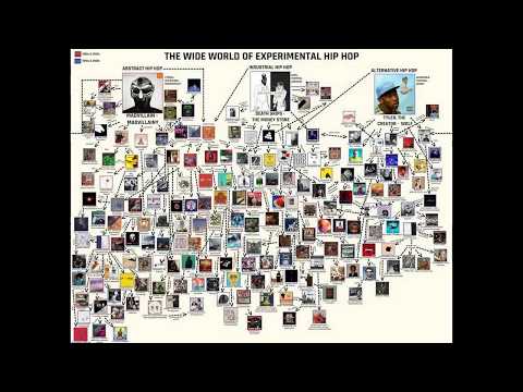 Living Off Borrowed Time Podcast - 2020 Listening